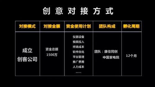 熠星項目 食無憂 食品品質預警及殺菌智能系統